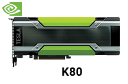 Nvidia K80