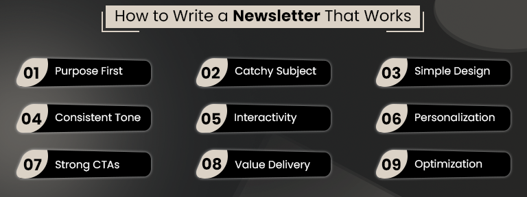 How to Write a Newsletter