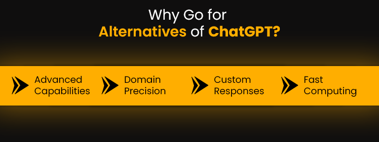 Alternatives of ChatGPT
