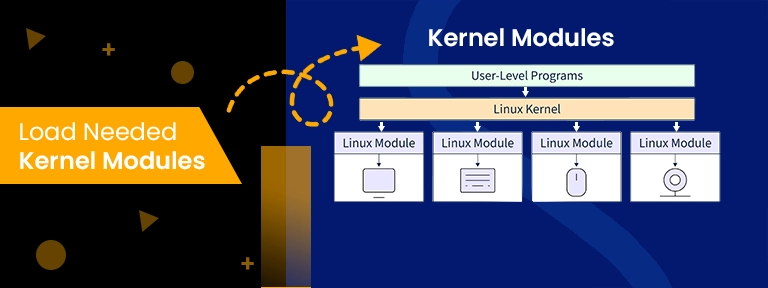 Intel Arc A750 Sensors on Debian