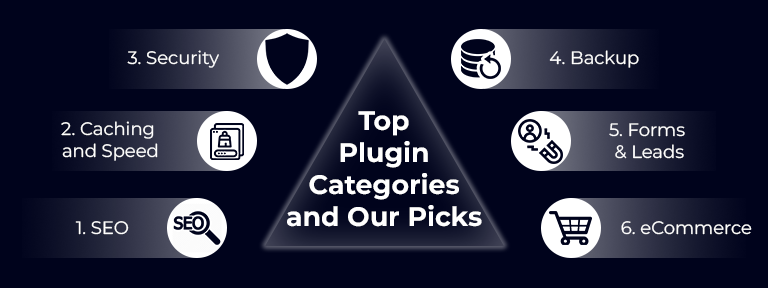 Best WordPress Plugins