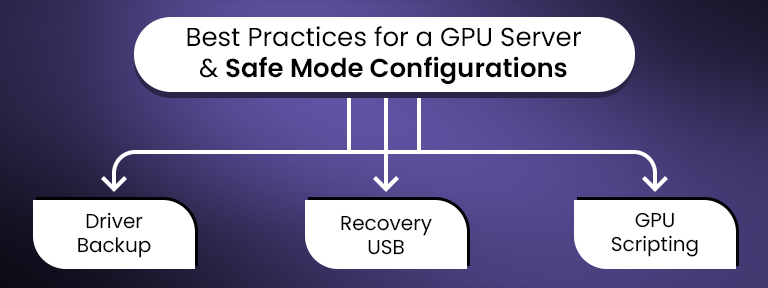 Enable GPU