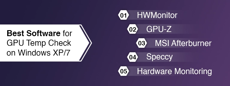 GPU Temp Check
